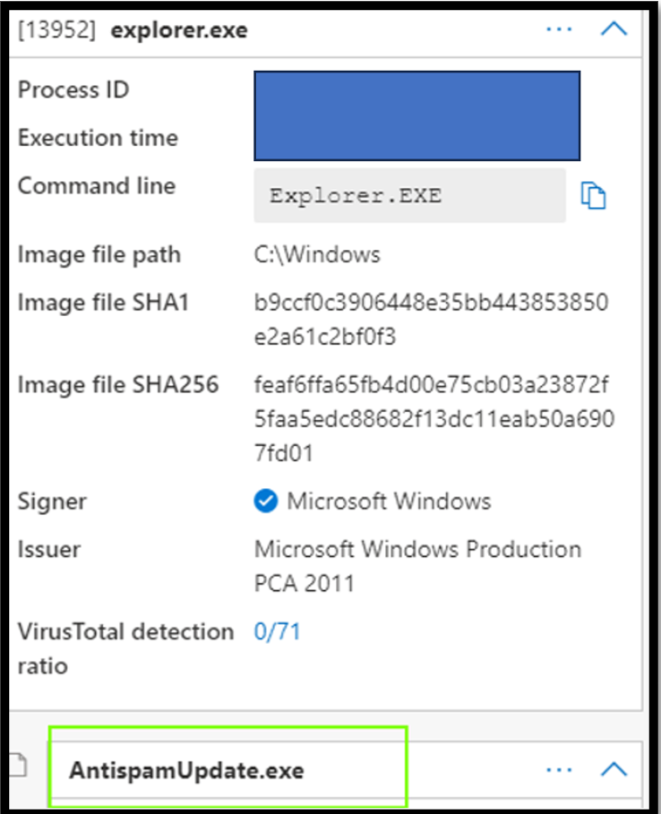 Screenshot eines Computerbildschirms mit einer IT-Sicherheitssoftware, die im Kontext des CANCOM Cyber Defense Centers verwendet wird.