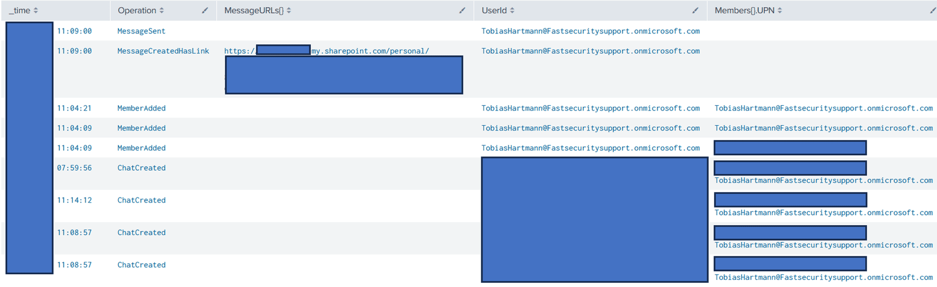 Screenshot einer Softwareanwendung mit Textinhalt, im Kontext der IT-Sicherheitsstrategien von CANCOM.