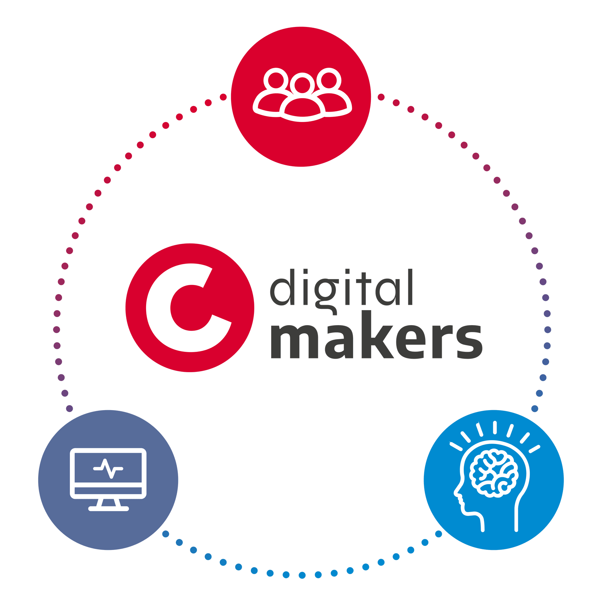 Digital Makers